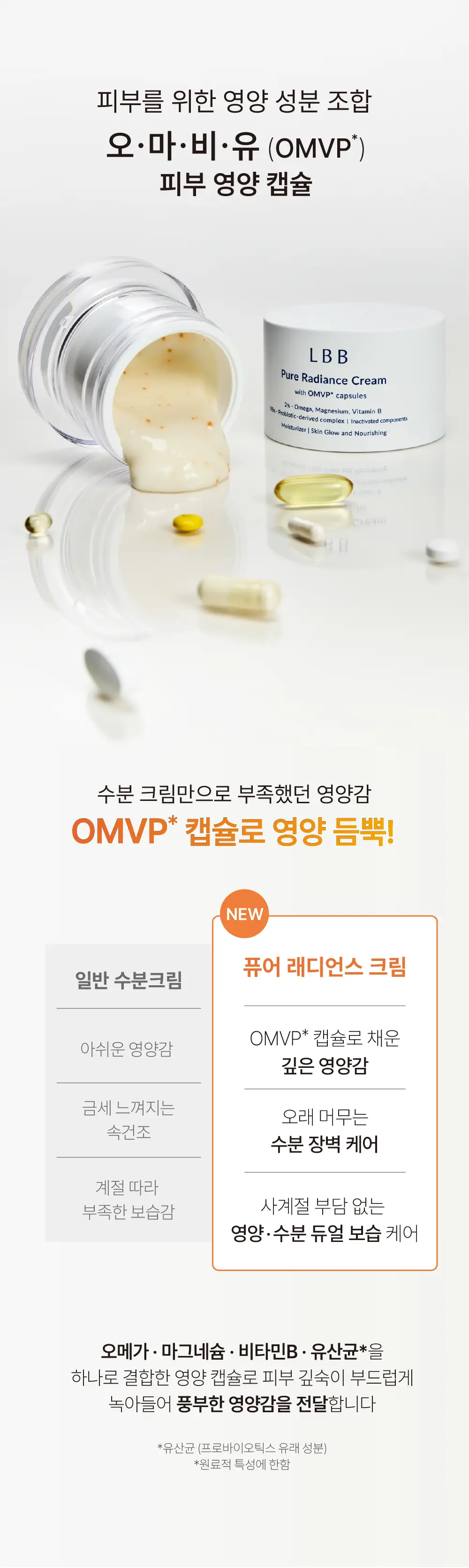 [OMVP 캡슐크림]LBB 퓨어 래디언스 크림 50ml 상세페이지 2